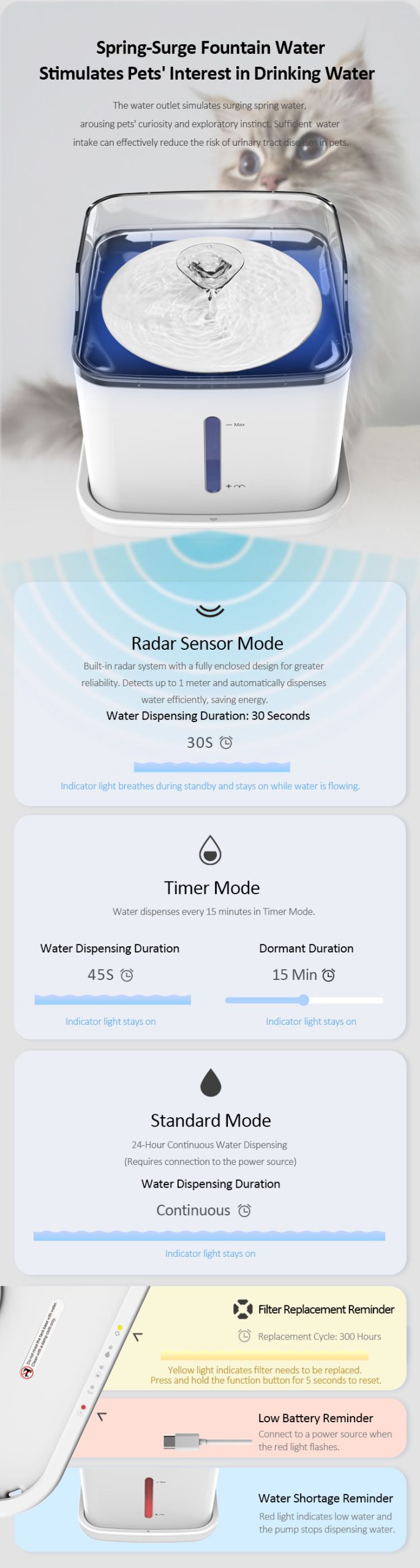 Automatic pet water fountain