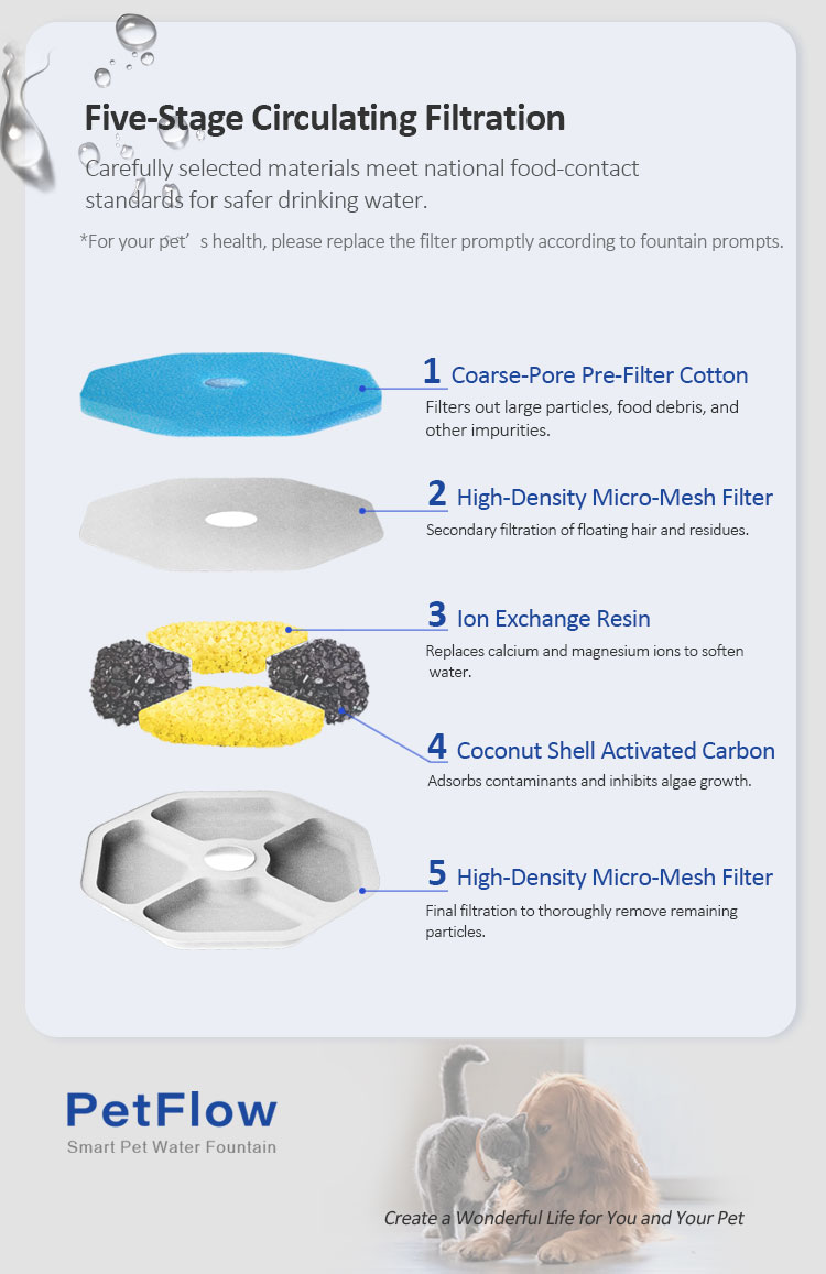 Automatic cat water dispenser